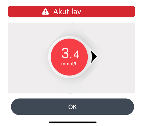 Akut lav-1