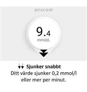 dexcom-larm-sjunker-snabbt