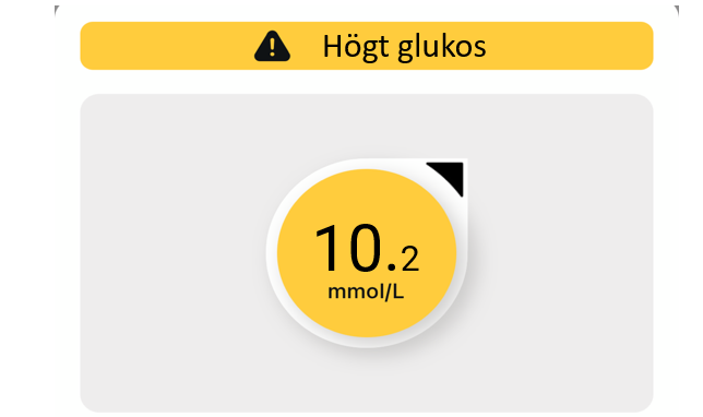 Högt glukos-1