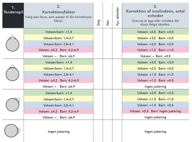 Korrektionsfaktor_1