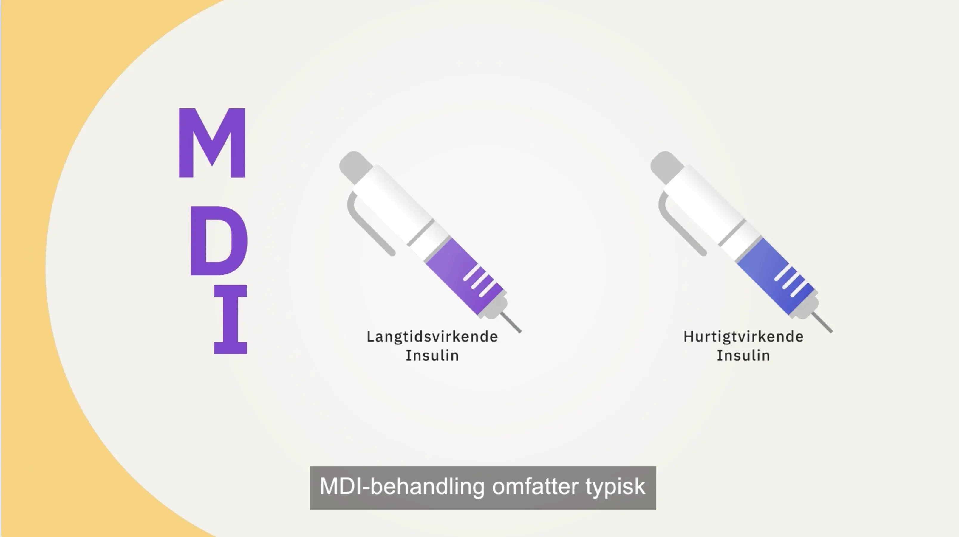 nordic-infucare-multible-injections-dk