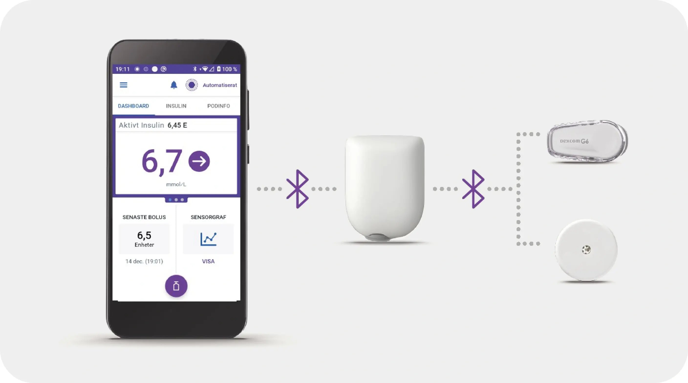 nordic-infucare-omnipod5-parts (2)